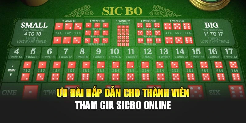 Ưu đãi hấp dẫn cho thành viên tham gia sicbo online